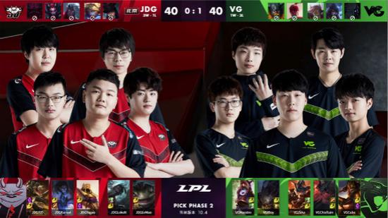 DOTA2 TI14 六强战队揭晓 XG 逆袭晋级